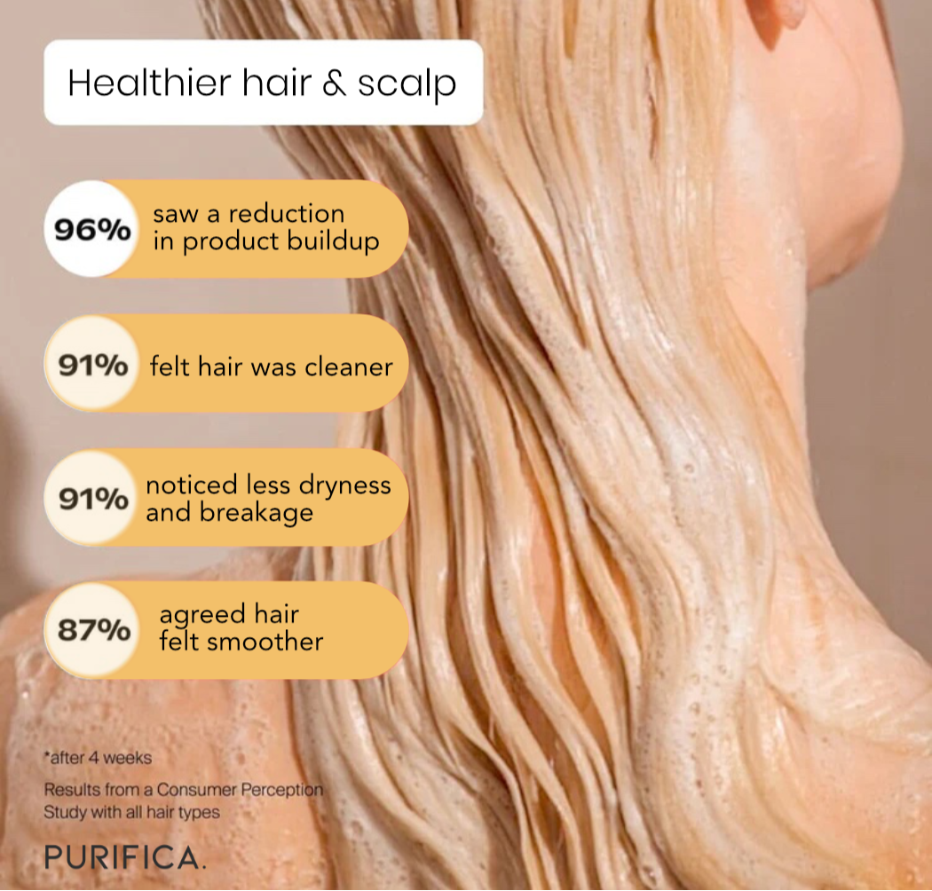Purifica™ 4-in-1 Spa Shower Filter & Scalp Massager