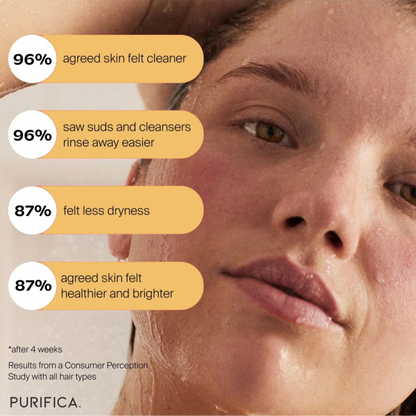 Purifica™ 4-in-1 Spa Shower Filter & Scalp Massager